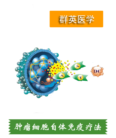 腫瘤細胞自體免疫療法