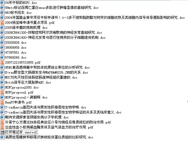 【干貨】56份生物醫(yī)學(xué)類國(guó)家自然科學(xué)基金標(biāo)書匯總！